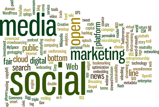 Marketing online photo