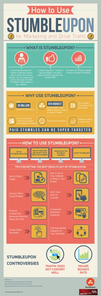 How to Use StumbleUpon for Marketing and Drive Traffic [Infographic]