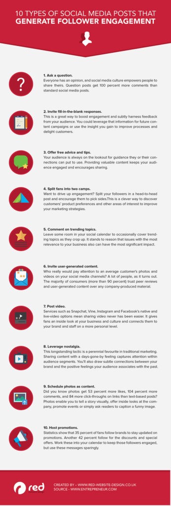 10 Types of Social Media Posts That Generate Engagement With Followers [Infographic]