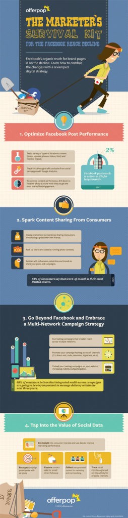 4 Great Tips for The Facebook Marketers [Infographic]