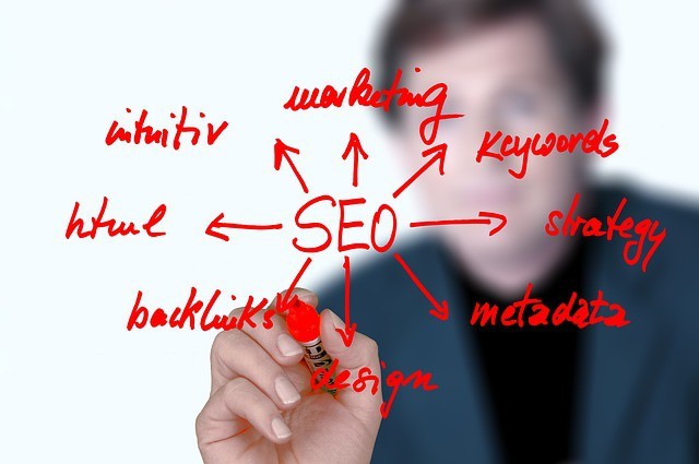 Guide: Search Engine Optimization (SEO) for Beginners