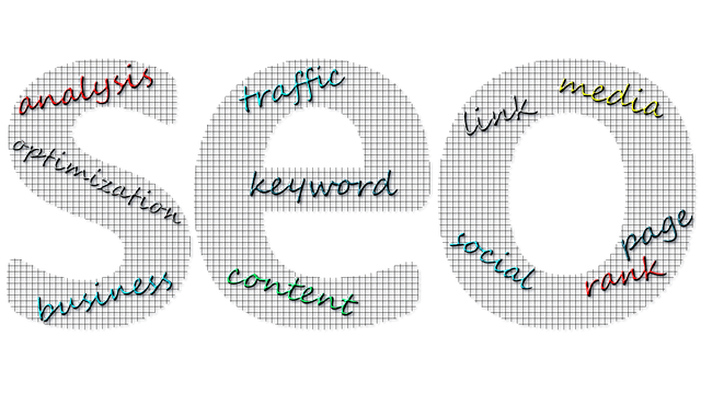 SEO and Traffic: Why You Need SEO for Your Website